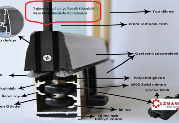 CAM BALKON SİSTEMLERİ